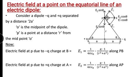 electric field in a hot box|5.5: Electric Field .